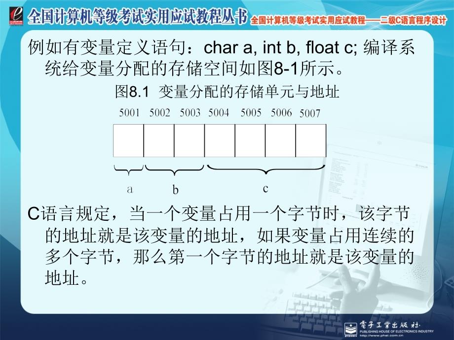 全国计算机等级考试实用应试教程二级C语言_第8章__指针_第3页