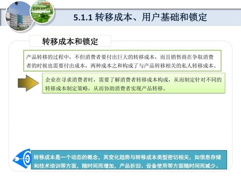 企业锁定、定价和限制进入_第5页