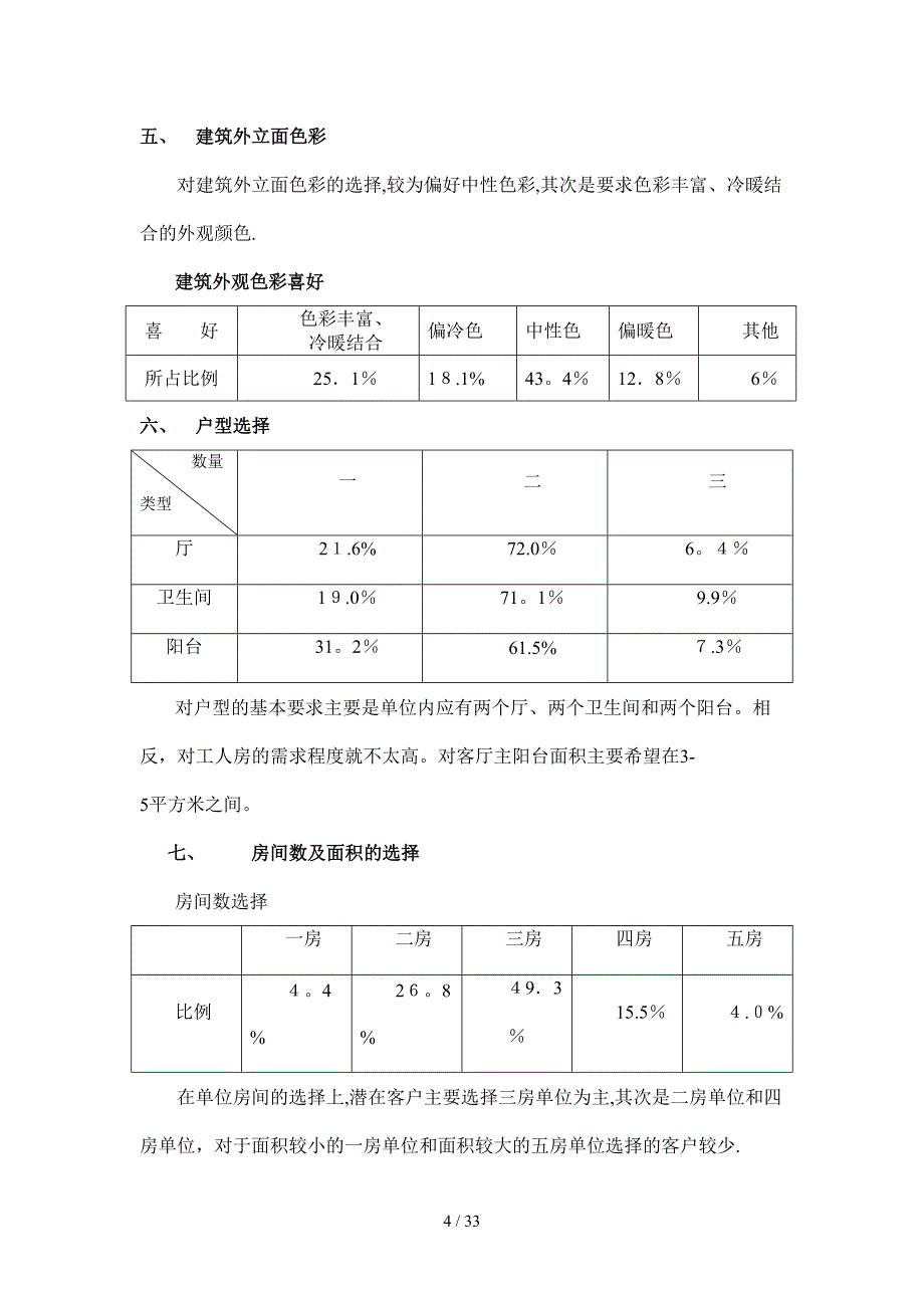 房地产类-蔚海名苑营销策划案(1)_第4页