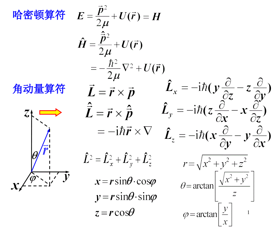 《氢原子的量子理论》PPT课件.ppt_第1页