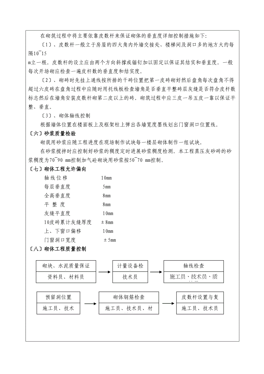 某医院医技综合楼砌体工程技术交底.doc_第4页