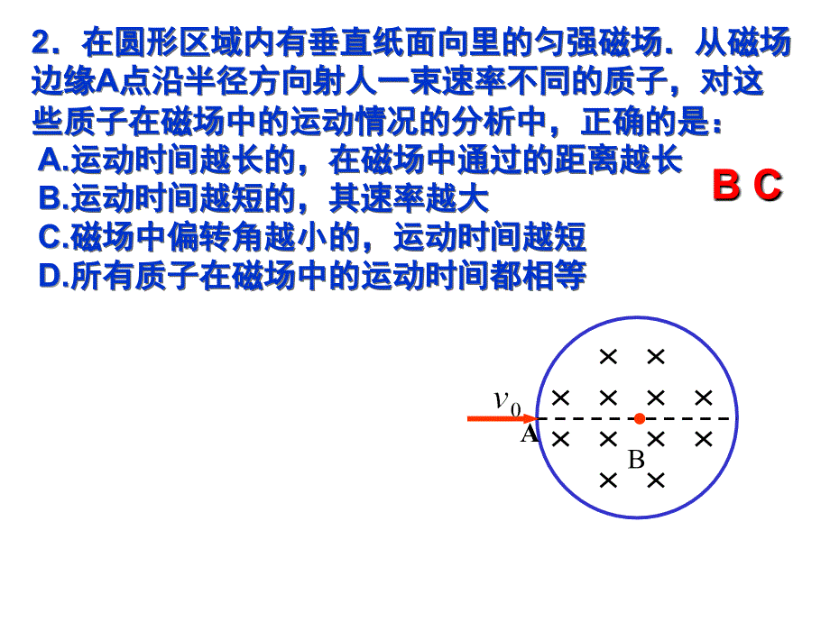 带点粒子在圆形边界磁场中运动课件_第2页