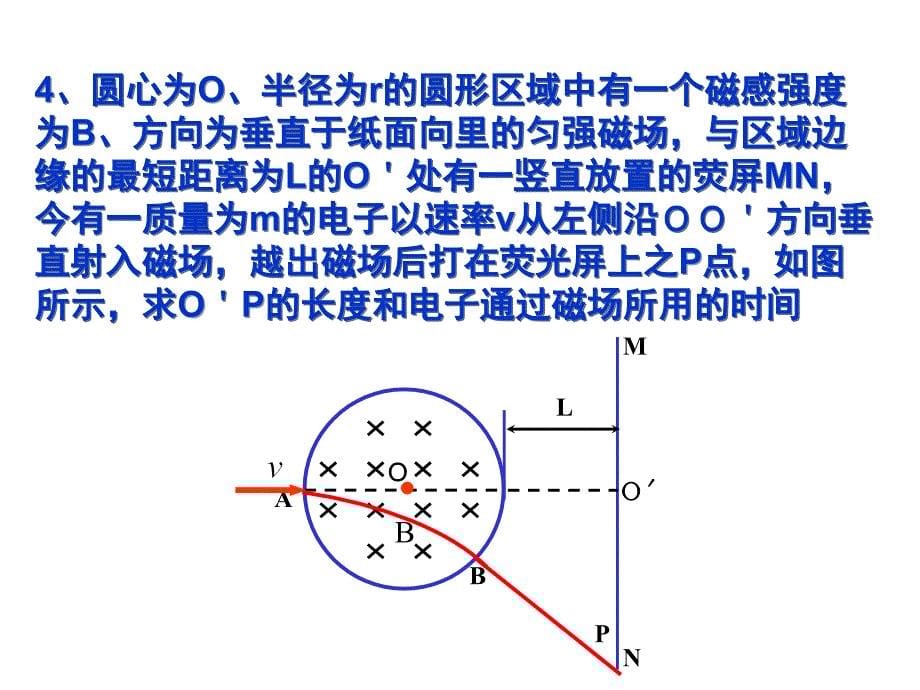 带点粒子在圆形边界磁场中运动课件_第5页