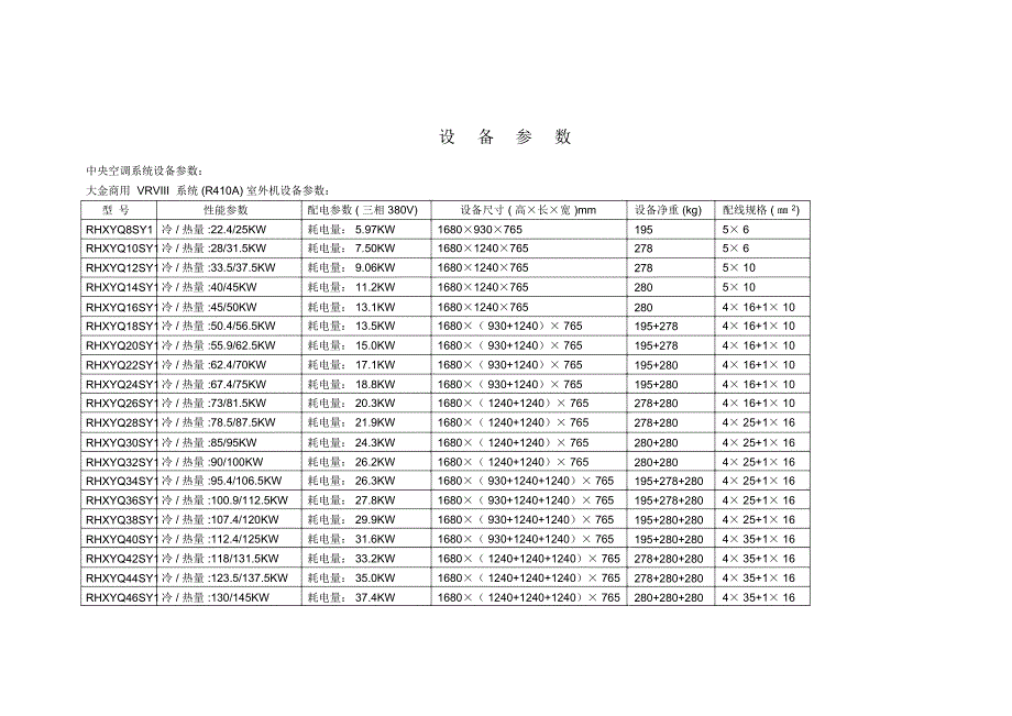 报价用设备参数._第1页