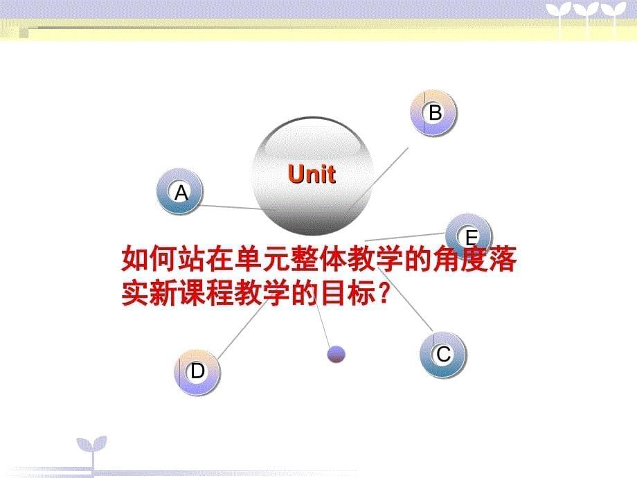 基于标准的牛津小学英语单元整体教学课件_第5页