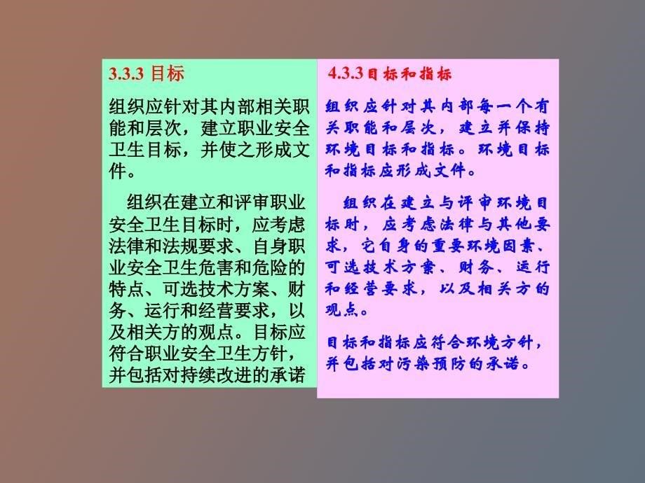 职业安全卫生管理体系培训课程_第5页