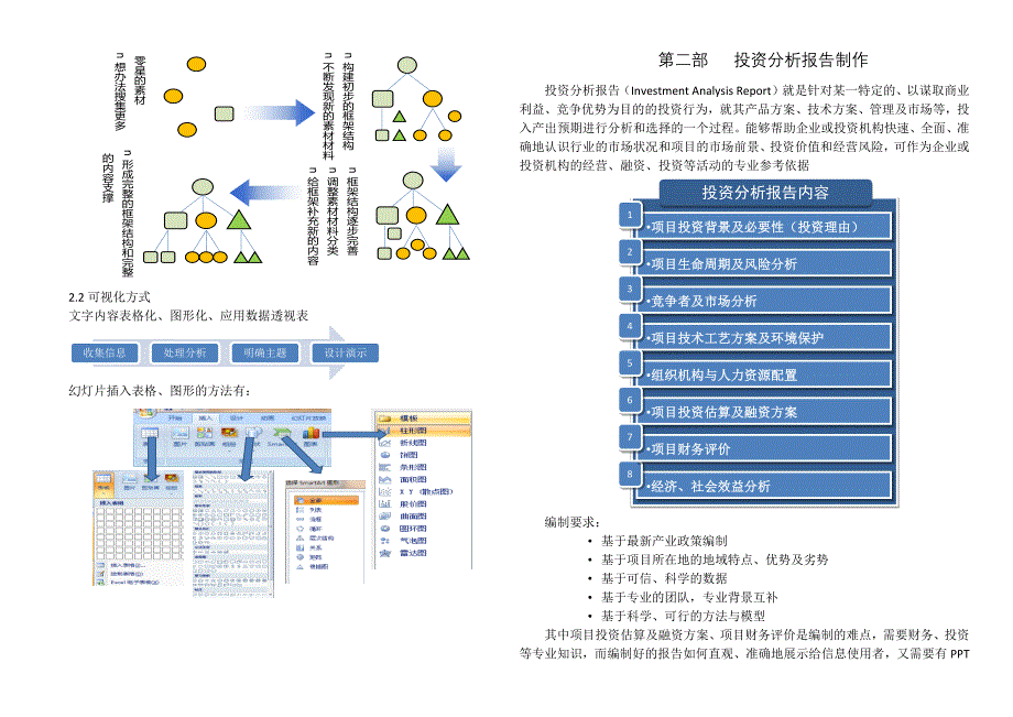 在财务中的应用(教材)_第4页