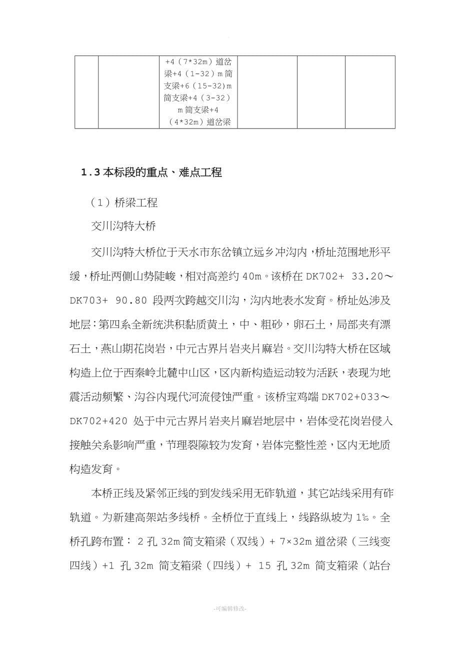 桥梁工程监理实施细则29746.doc_第5页