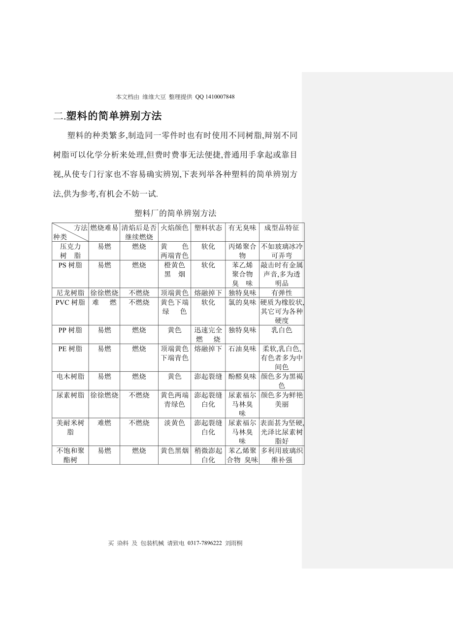 注塑工艺培训教材(调机指导)_第2页