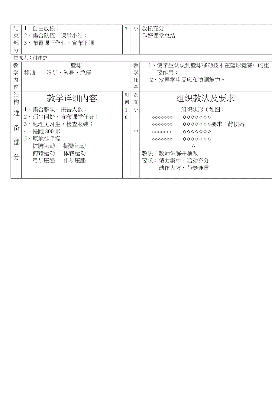 中学体育课篮球教(学）案_第2页