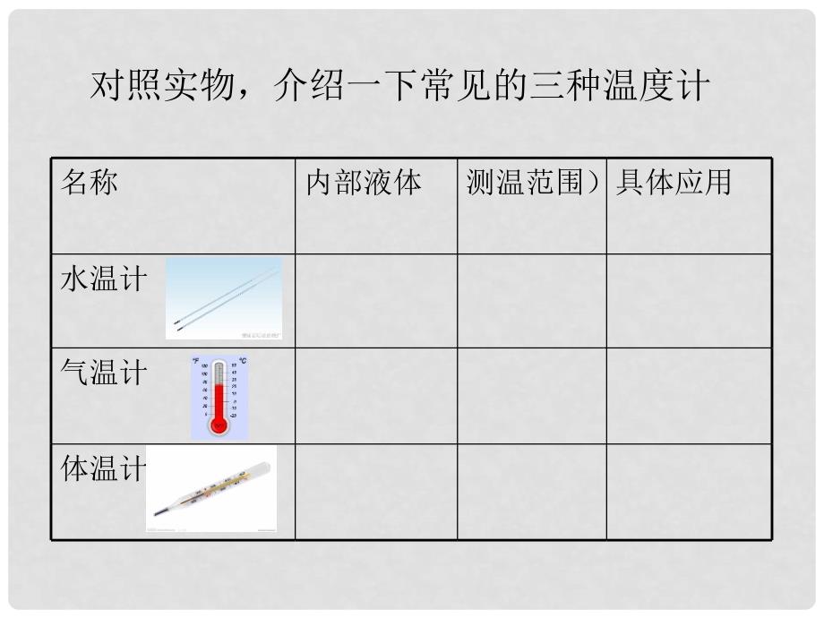 青岛版小学四年级下册科学《温度计的秘密》课件_第4页