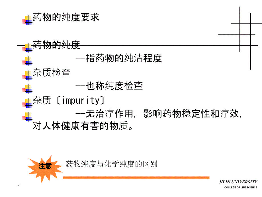 药物分析精品教学（吉林大学）第03章 药物检查new_第4页