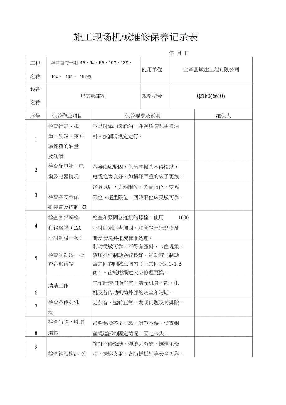 施工现场机械维修保养记录表剖析_第5页