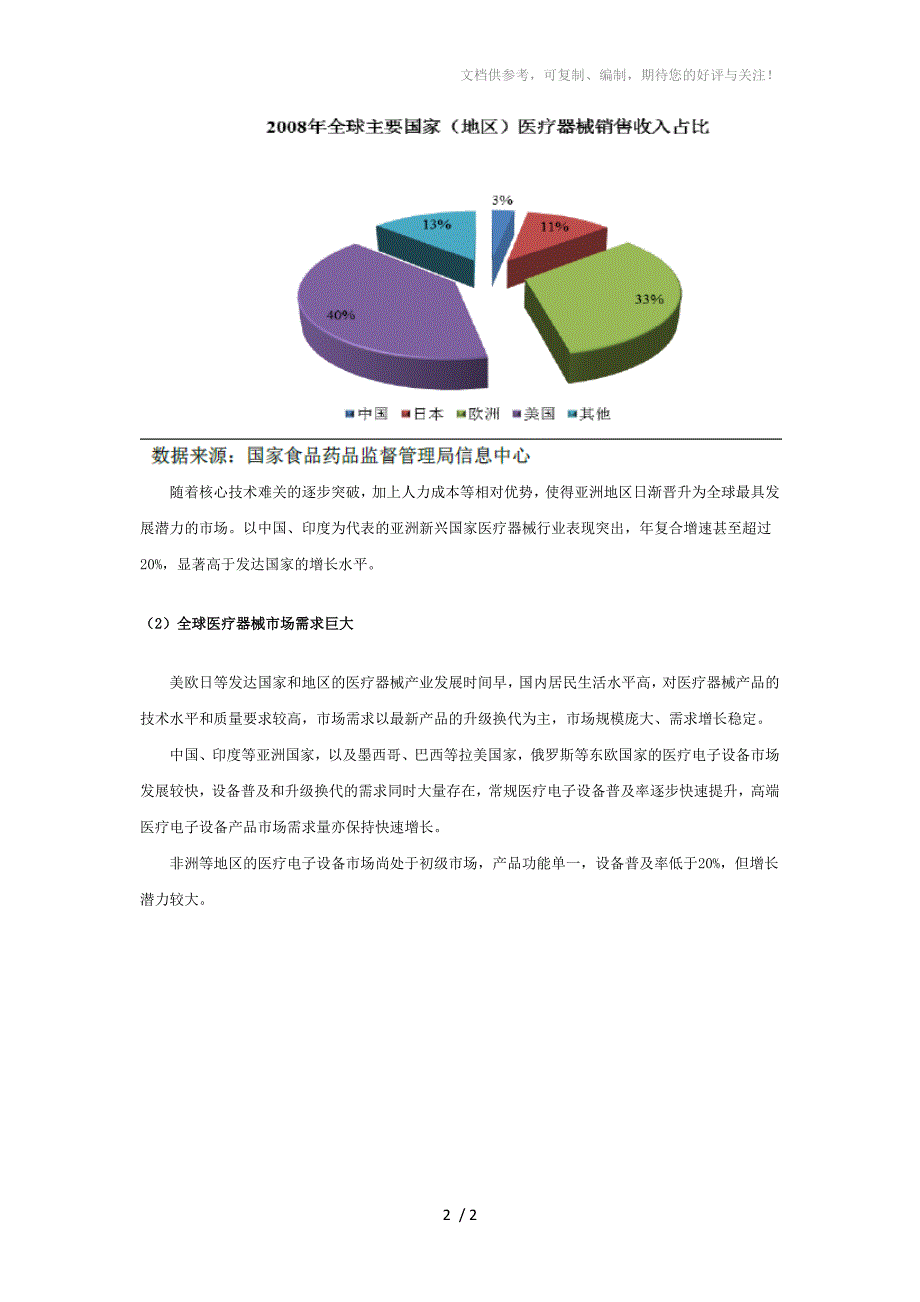 全球医疗器械行业发展状况_第2页