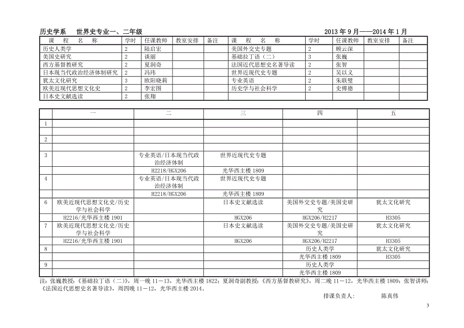 复旦历史系2013年秋硕博课程表.doc_第3页