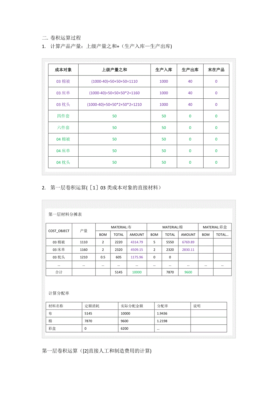 成本卷积运算_第3页