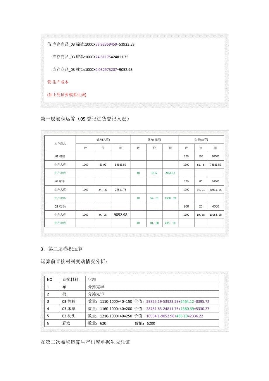 成本卷积运算_第5页