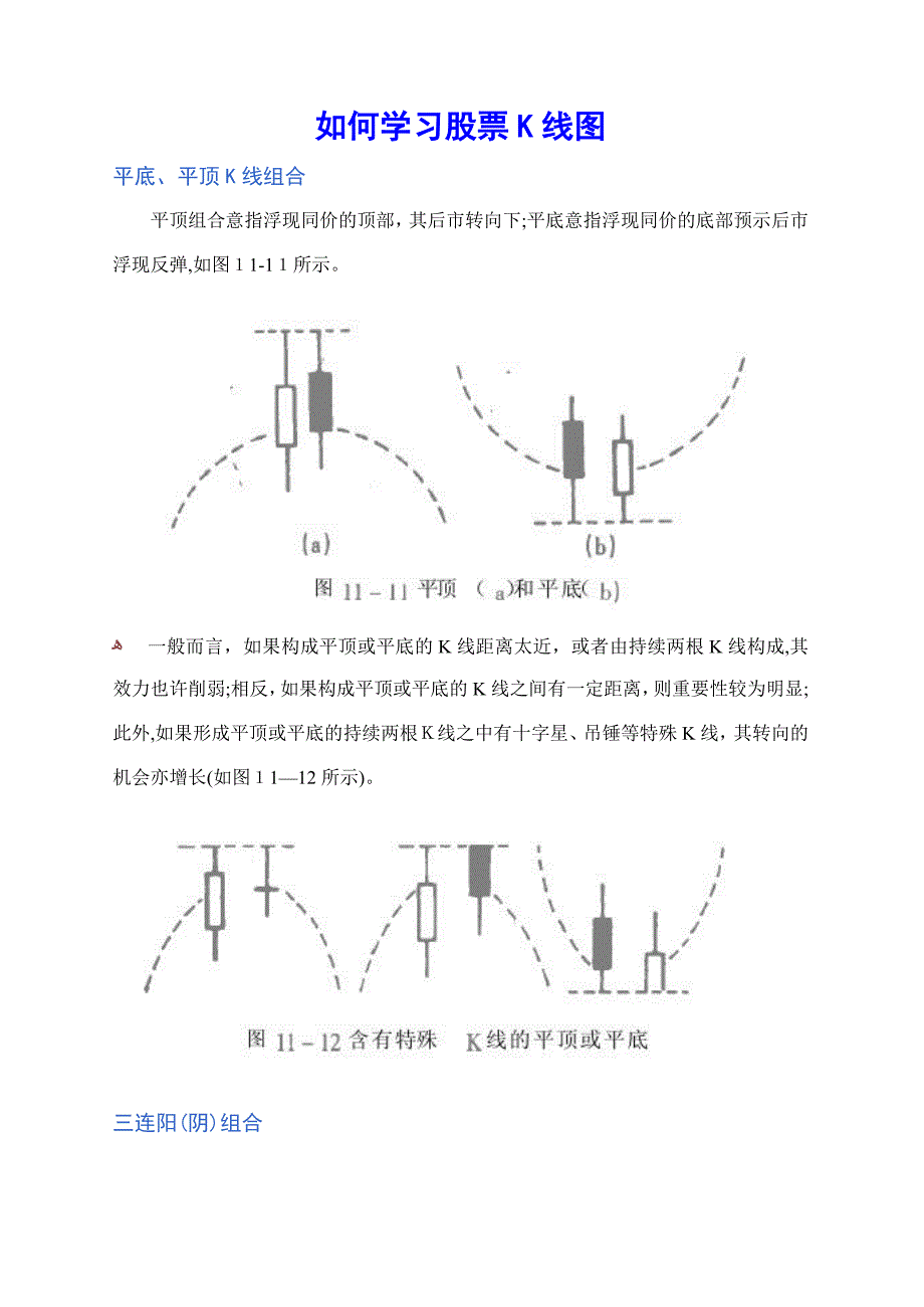 如何学习股票K线图_第1页