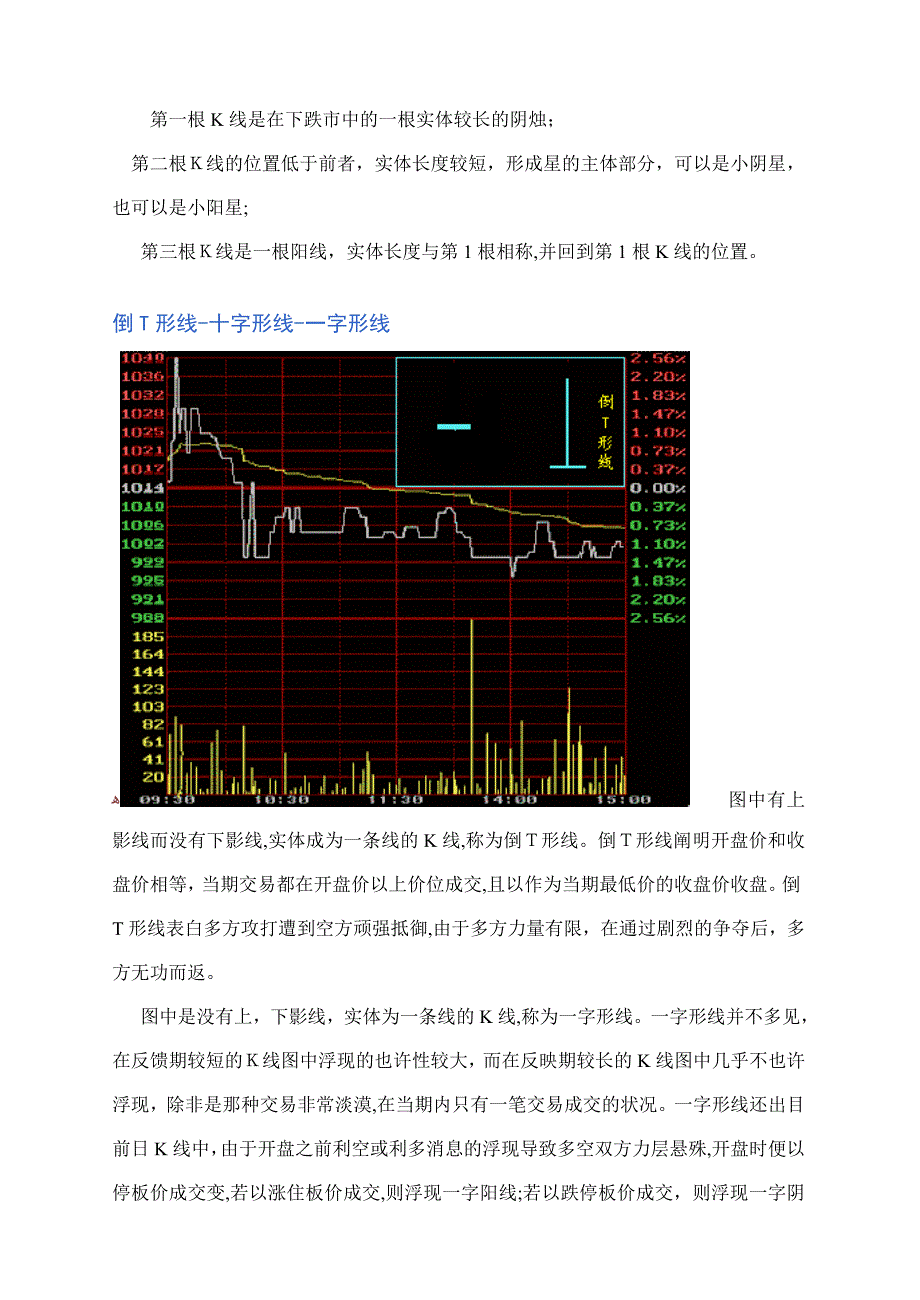 如何学习股票K线图_第5页