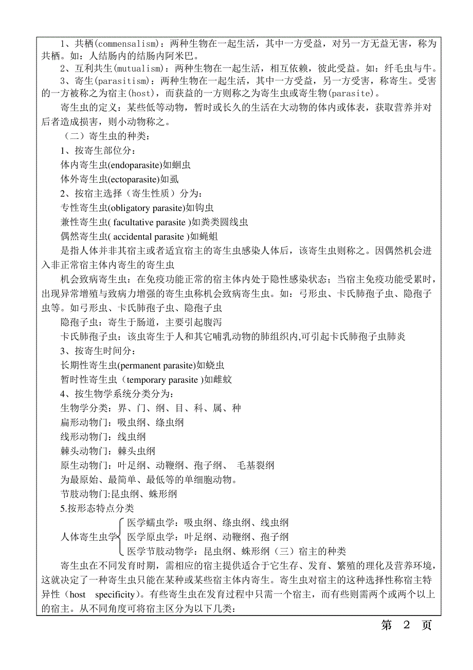 人体寄生虫学概述_第4页