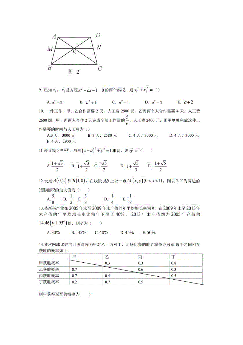 2023年会计硕士管理类联考数学模拟真题与答案新版_第2页