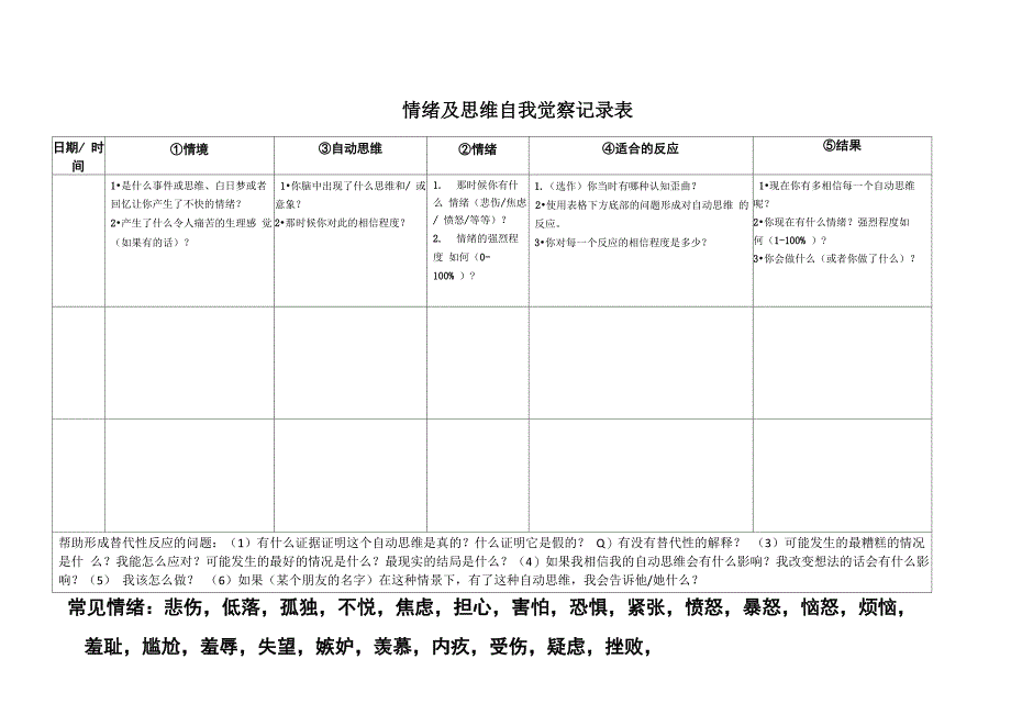 情绪及自动化思维自我觉察转换记录表_第1页