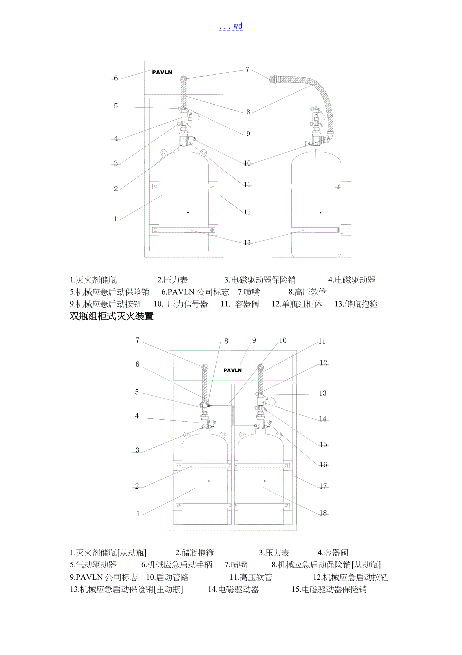 机房柜式七氟丙烷灭火系统方案设计_第3页