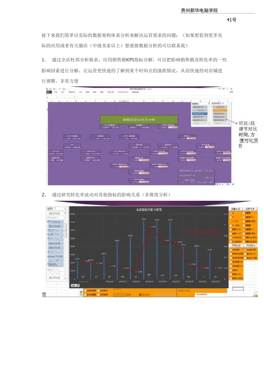 天猫数据化运营_第2页