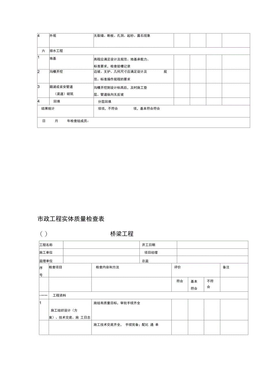 市政工程实体质量检查表_第3页