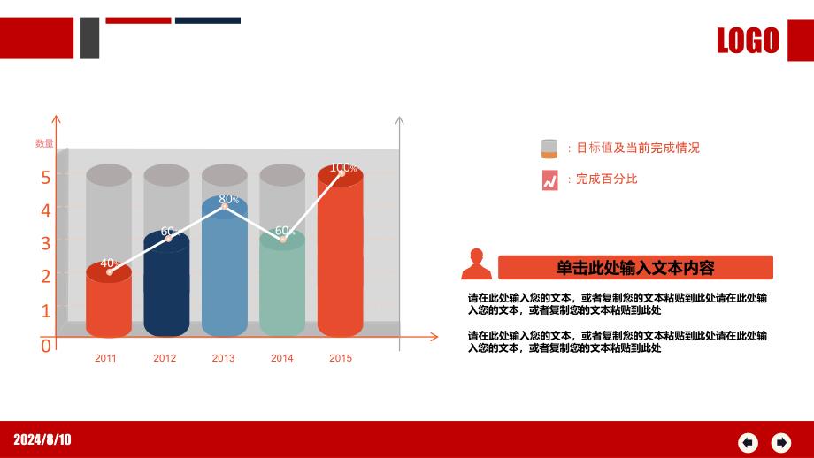 会议培训PPT模板讲课稿_第3页