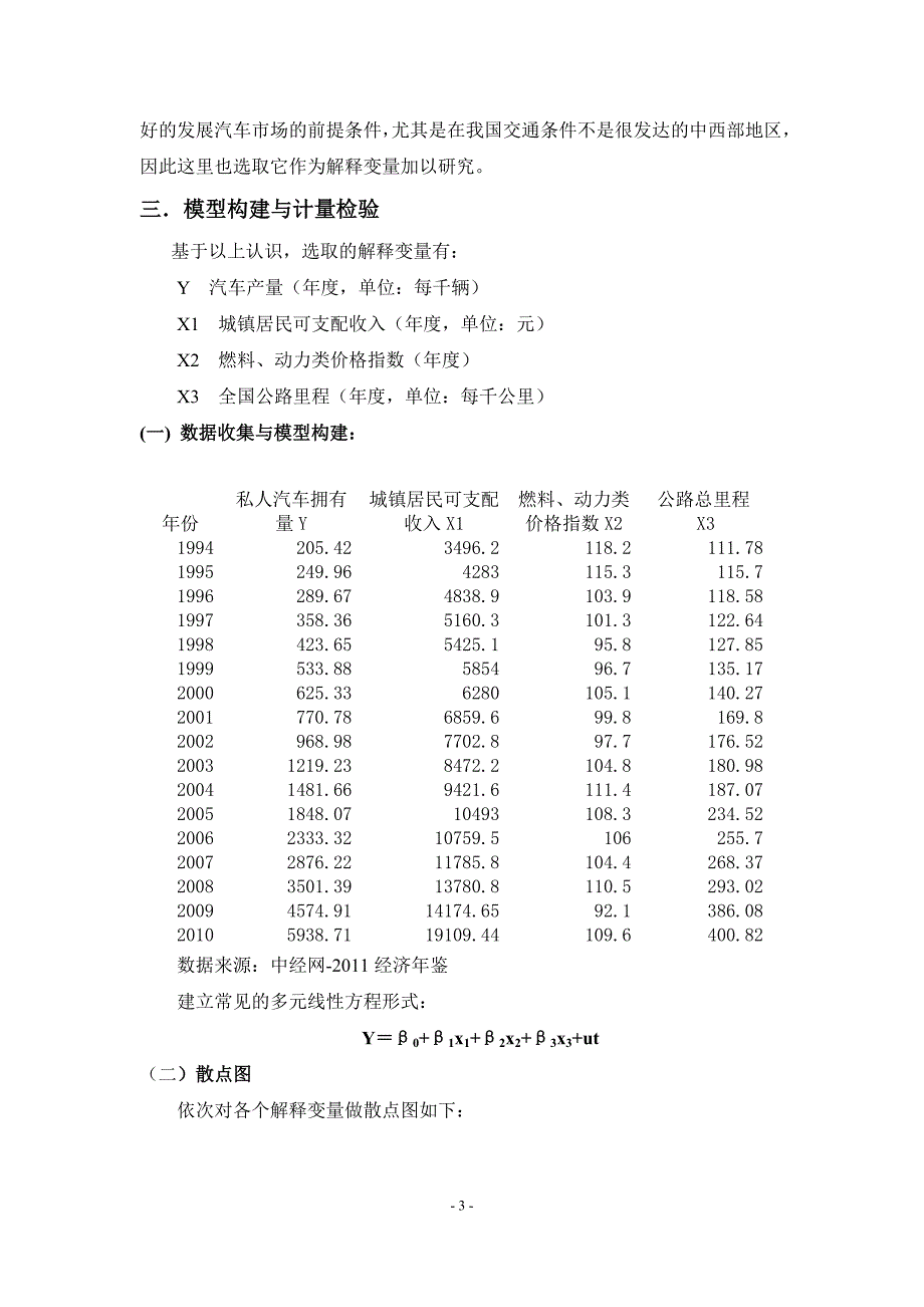 计量经济学课程论文私人汽车消费影响因素分析_第4页