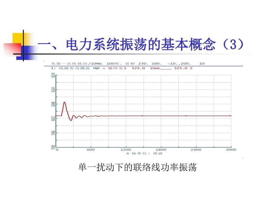 关于电力系统振荡问题的发言提纲_第5页