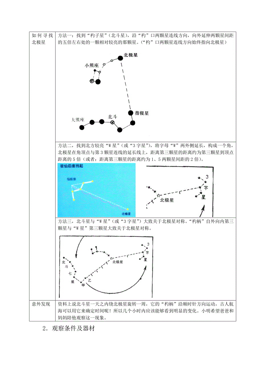 寻找北极星观察北斗星活动设计_第2页