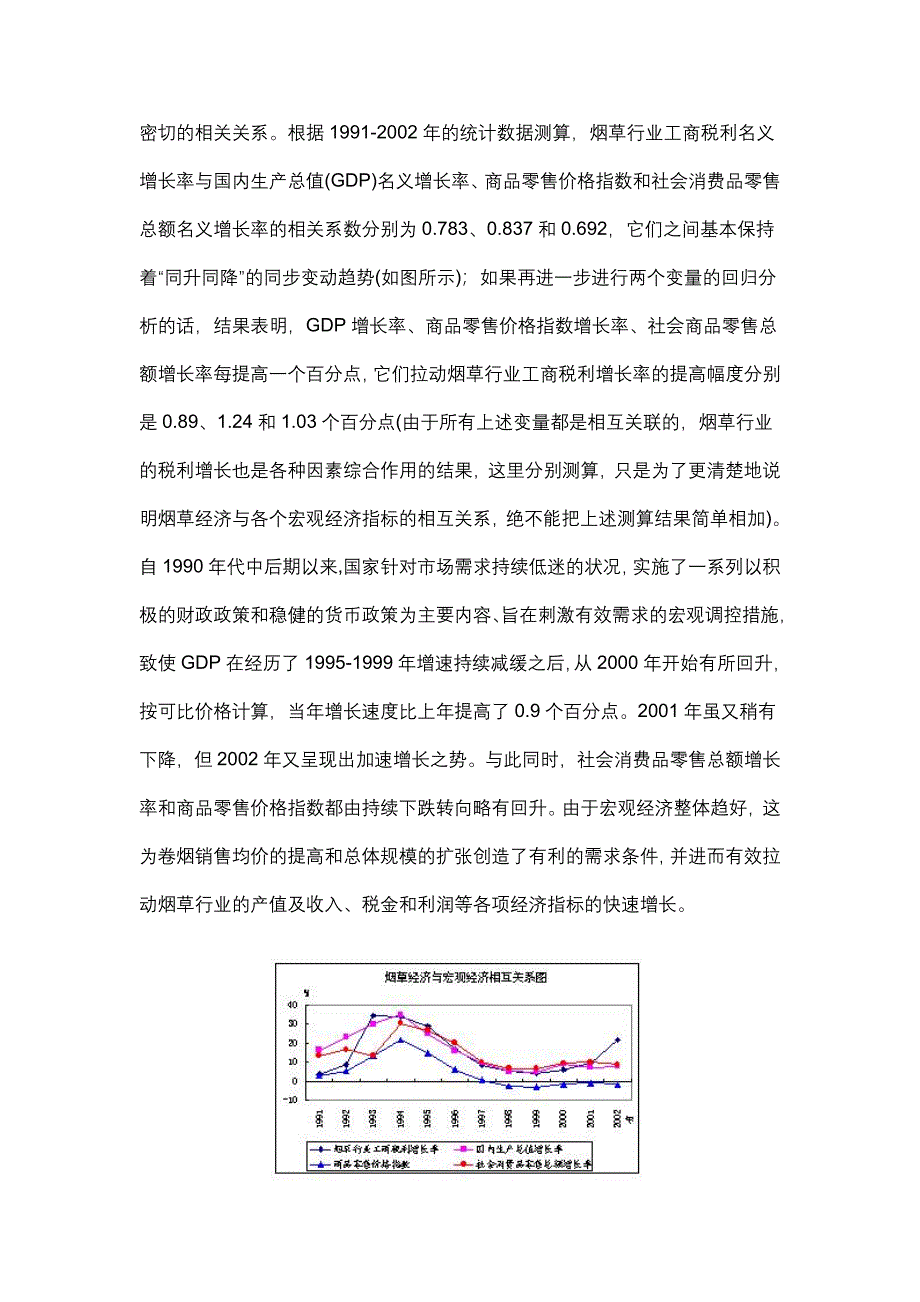 烟草行业快速增长的原因分析及变动态势_第3页