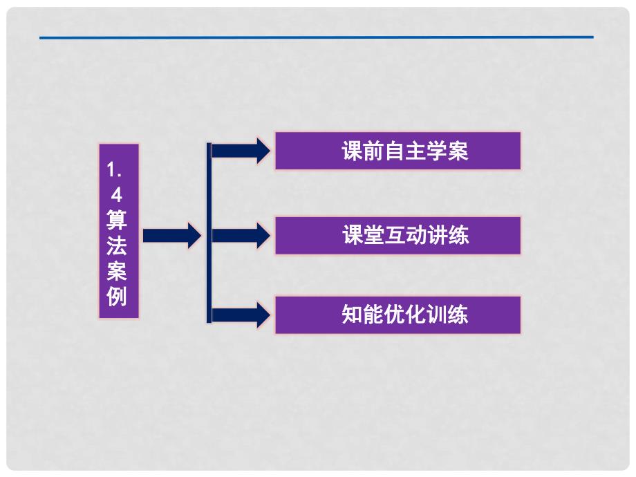 高中数学 第1章1.4算法案例课件 苏教版必修3_第3页