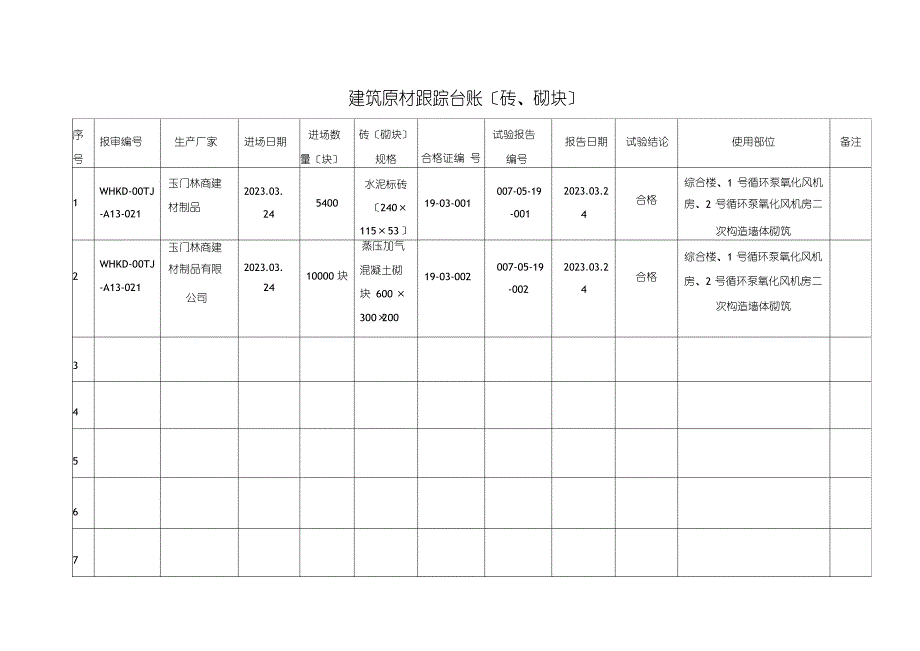 2023年原材料跟踪台账_第2页