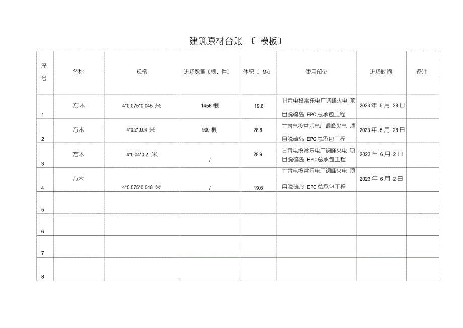 2023年原材料跟踪台账_第5页