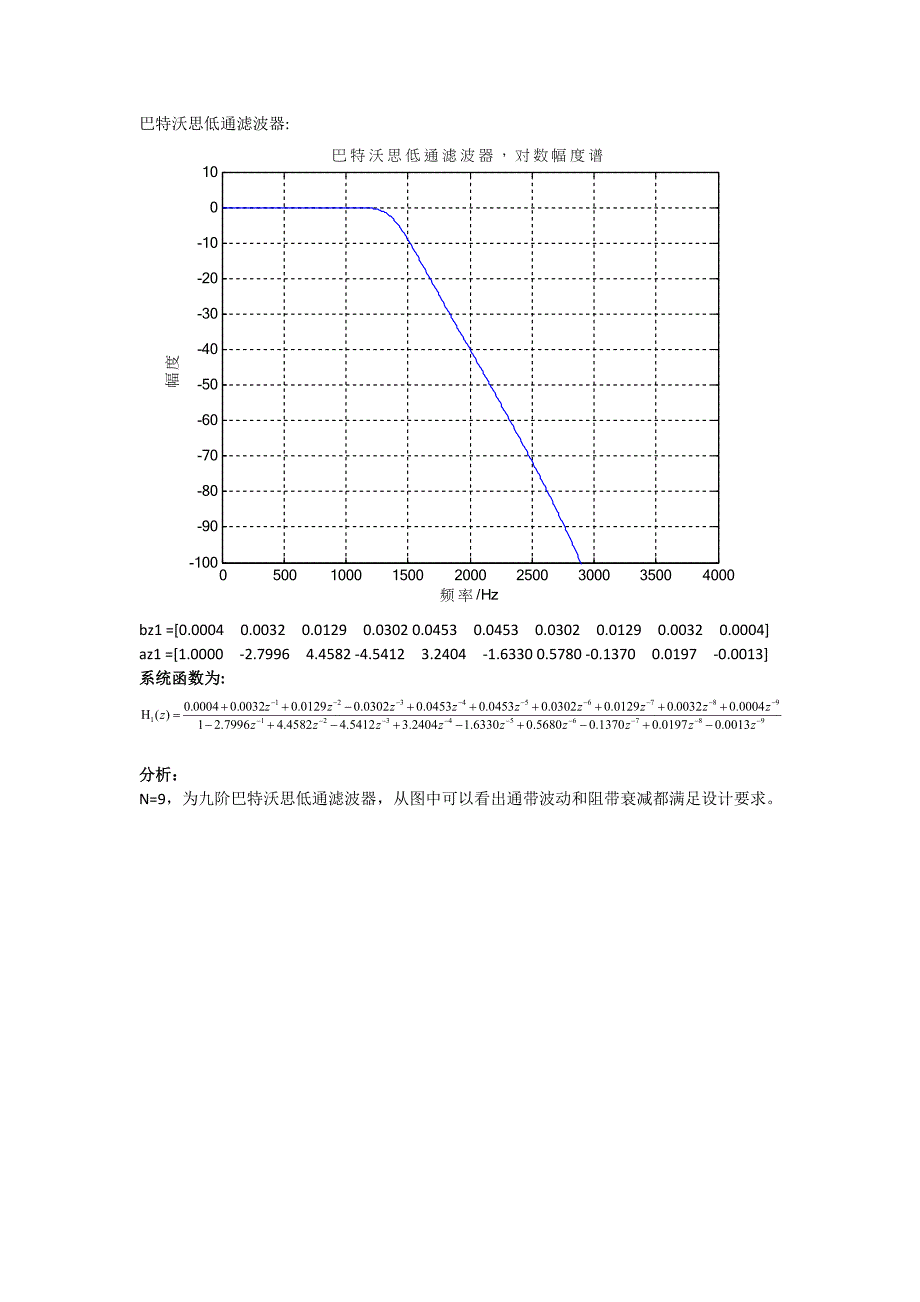 数字信号处理实验-IIR滤波器设计_第4页