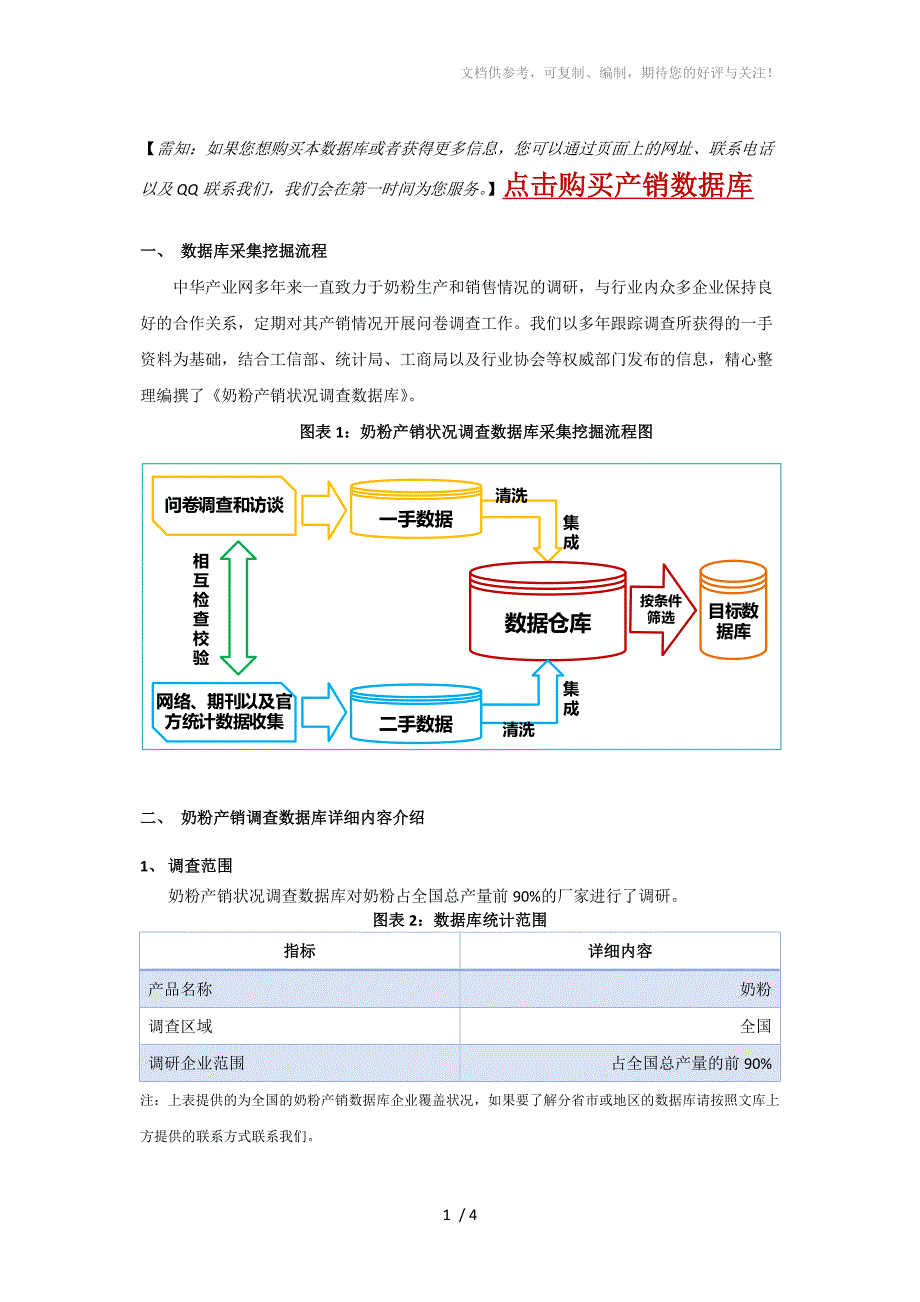 奶粉产销状况调查数据库介绍_第2页