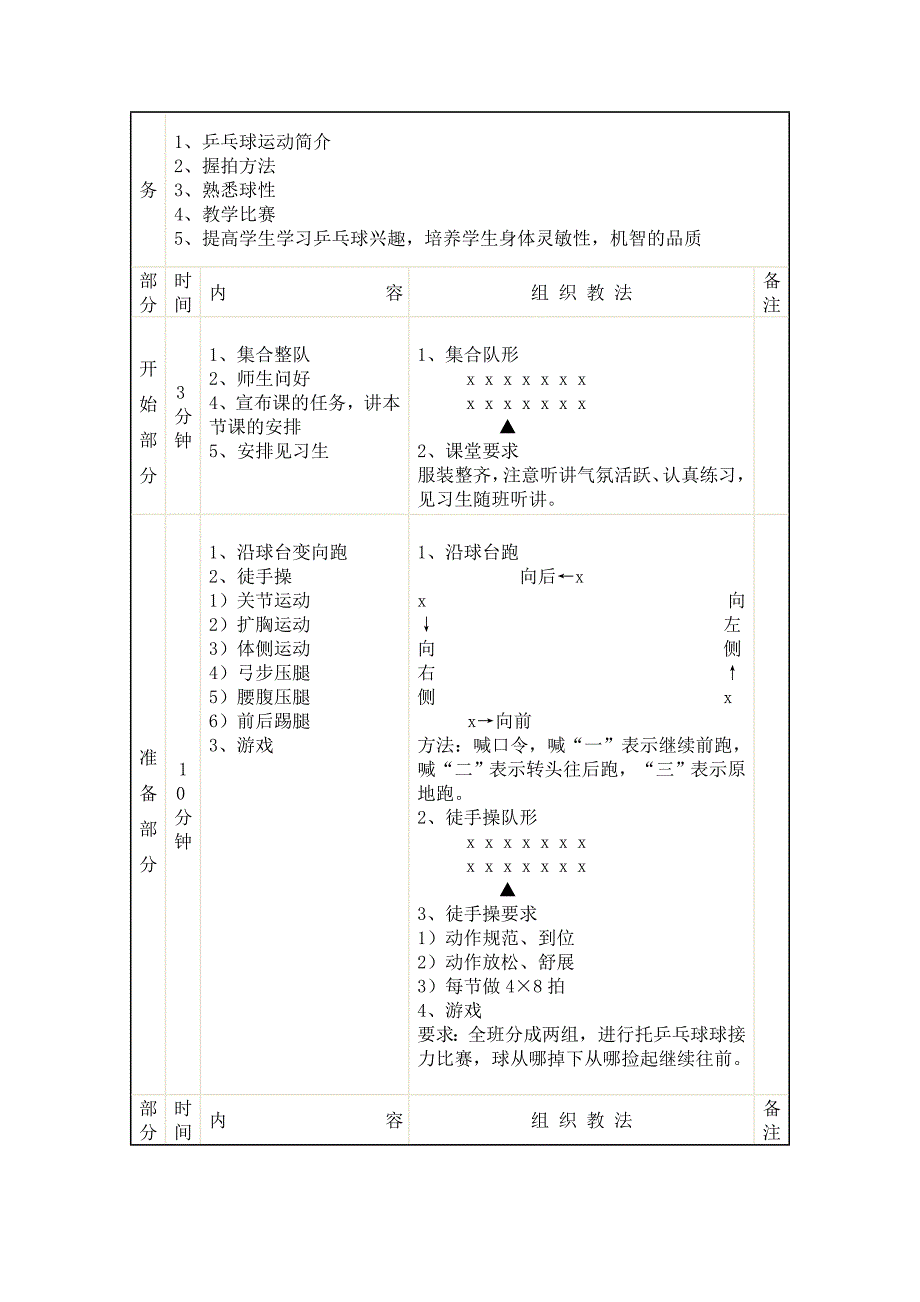 务1、乒乓球运动简介[3].doc_第1页