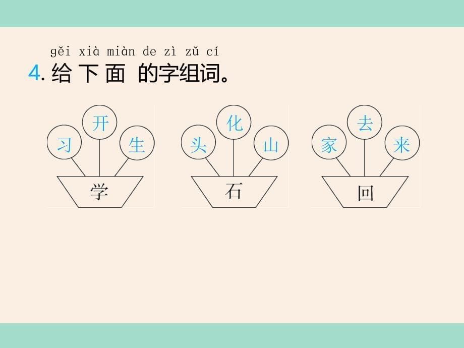 部编版一年级上册语文 语文园地八 公开课课件_第5页