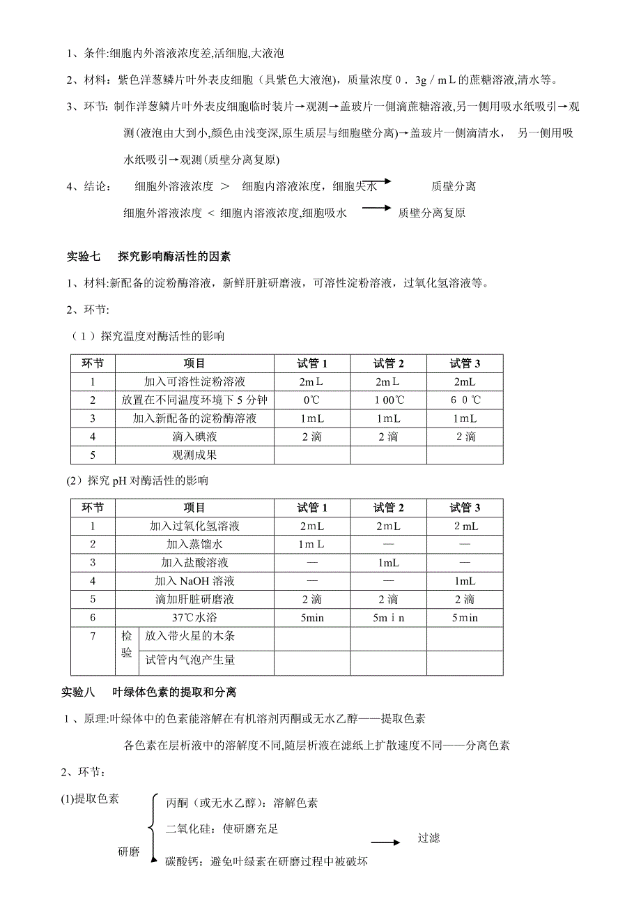 广昌一中高考生物实验总结——实验与探究_第3页