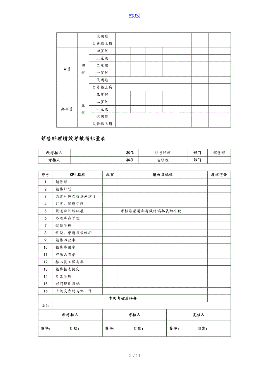 职能部门绩效考核指标_第2页