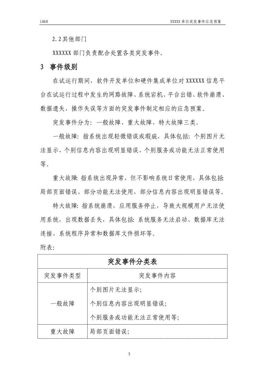 信息系统平台突发事件应急预案_第5页