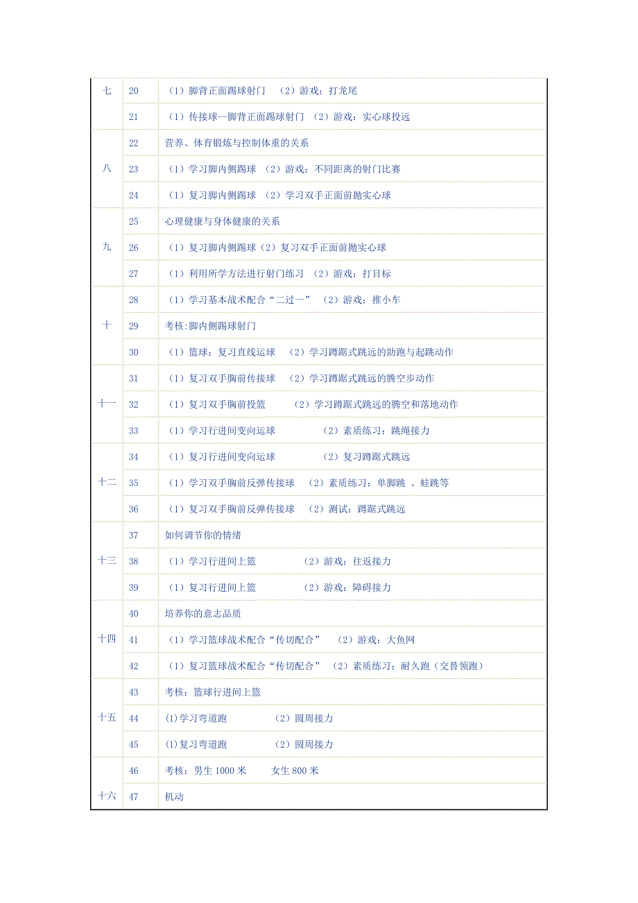 八年级体育与健康第一学期教学计划.doc_第3页