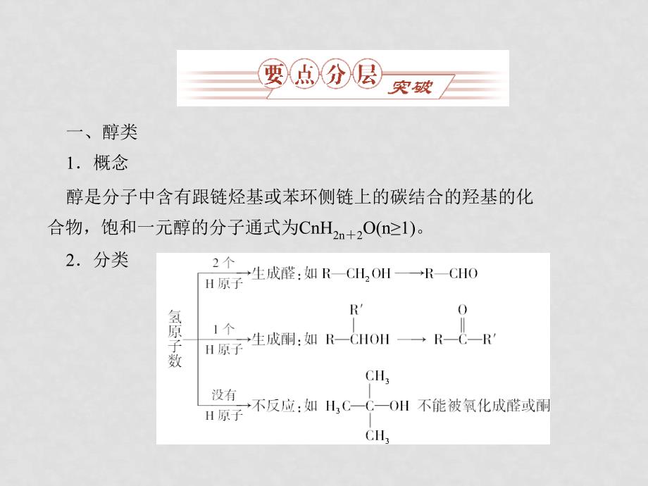 高三化学一轮复习 第3讲 烃的含氧衍生物课件 鲁科版选修5_第2页