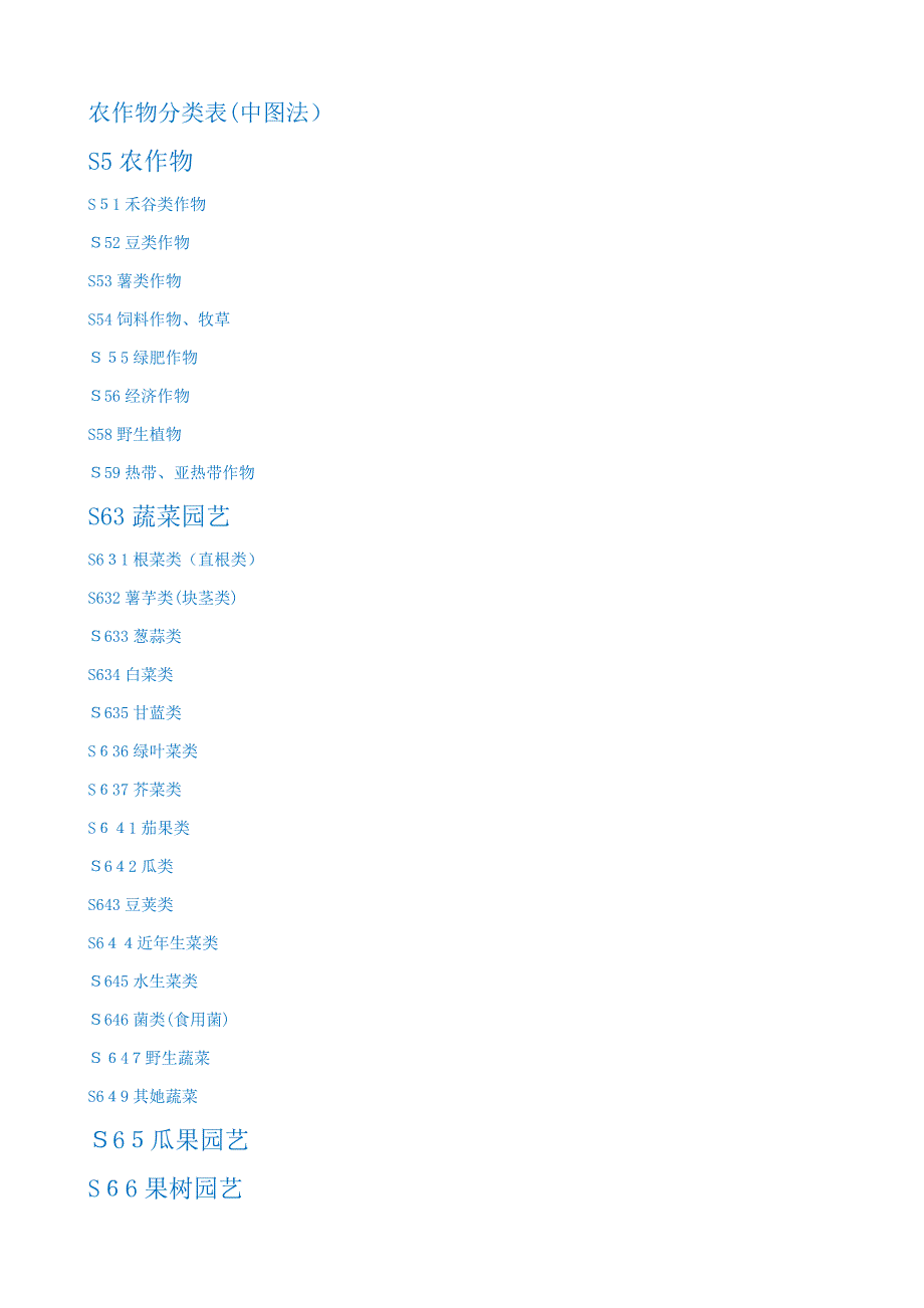 农作物分类表(中图法)_第1页