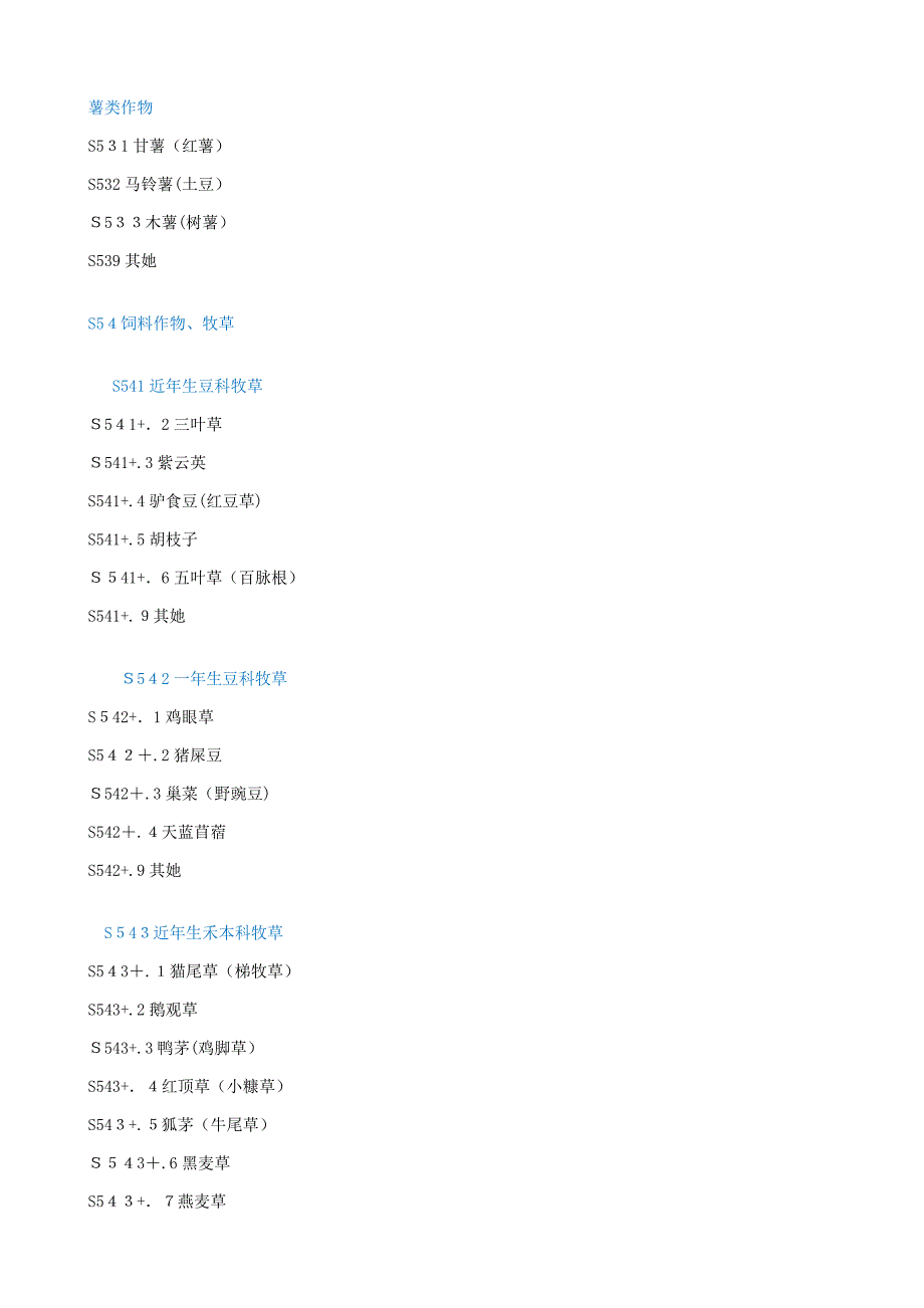 农作物分类表(中图法)_第3页