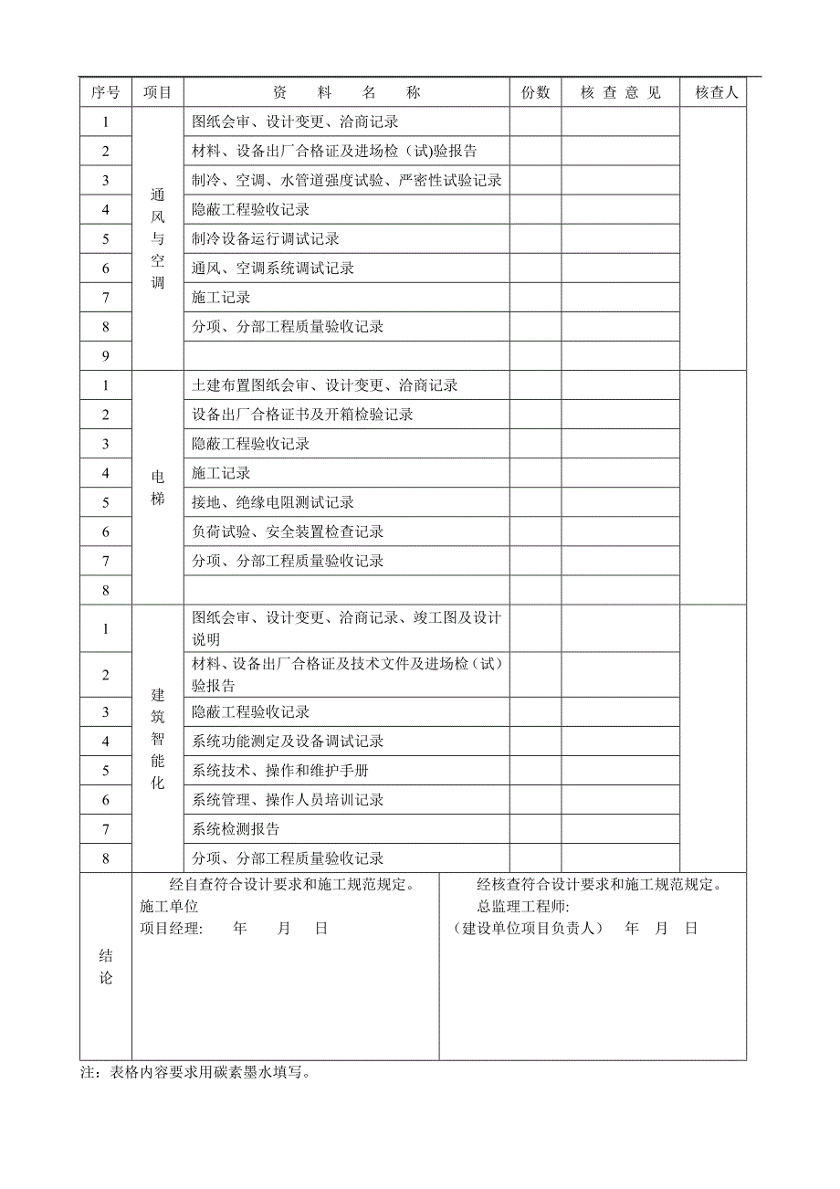 分部工程验收汇总表_第3页