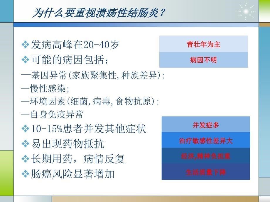 溃疡性结炎的合理用药PPT_第5页